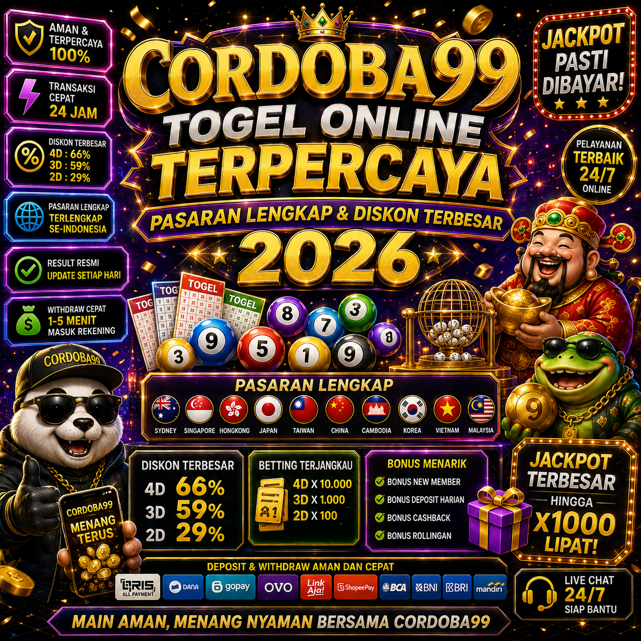 Togel Online Cordoba99
